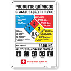 Placa Produtos Químicos Classificação De Risco