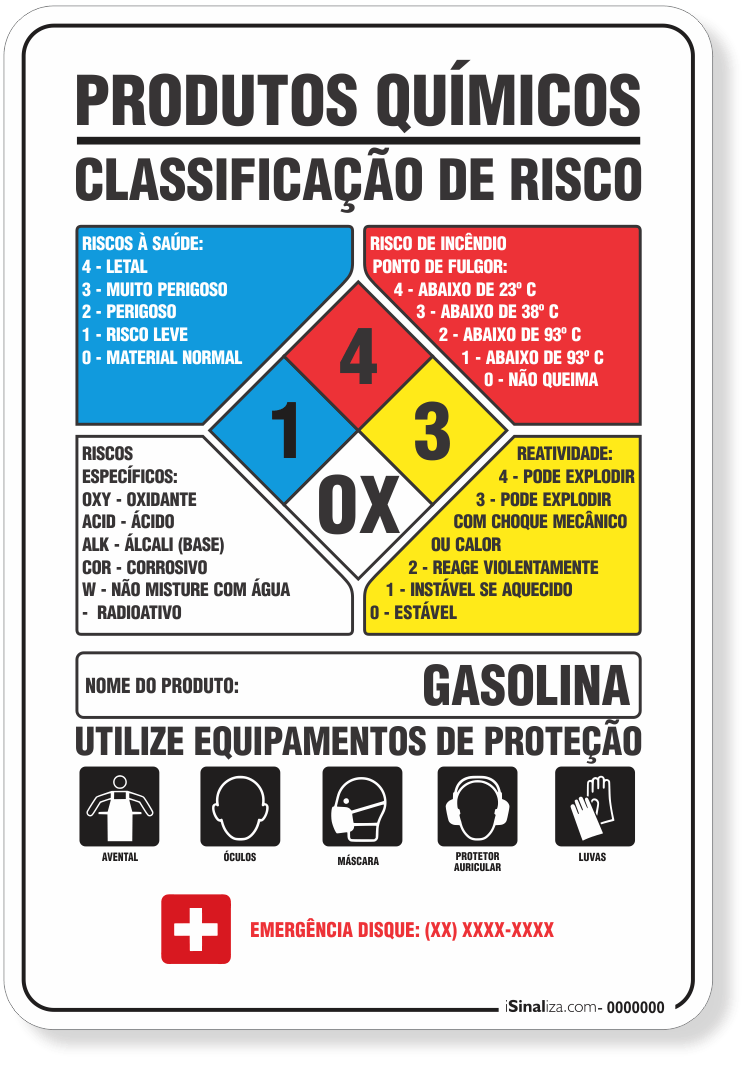 Onde comprar Placa de Segurança do Trabalho Use Proteção?