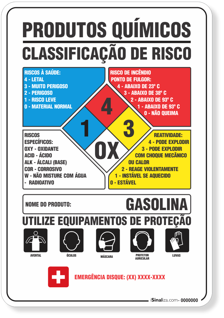 Sinais E Significados De Seguranca De Laboratorio Sinais De Segurança