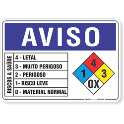 Placa Aviso Riscos À Saúde Hommel