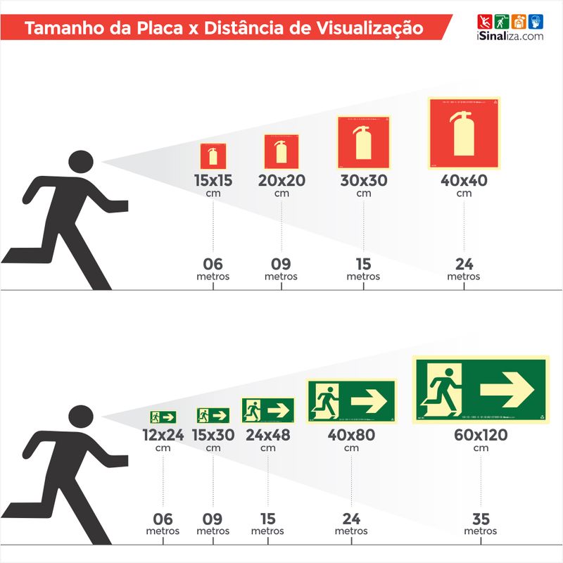 TABELA