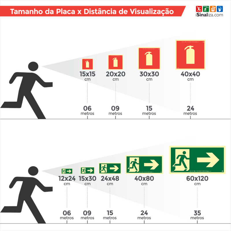 TABELA