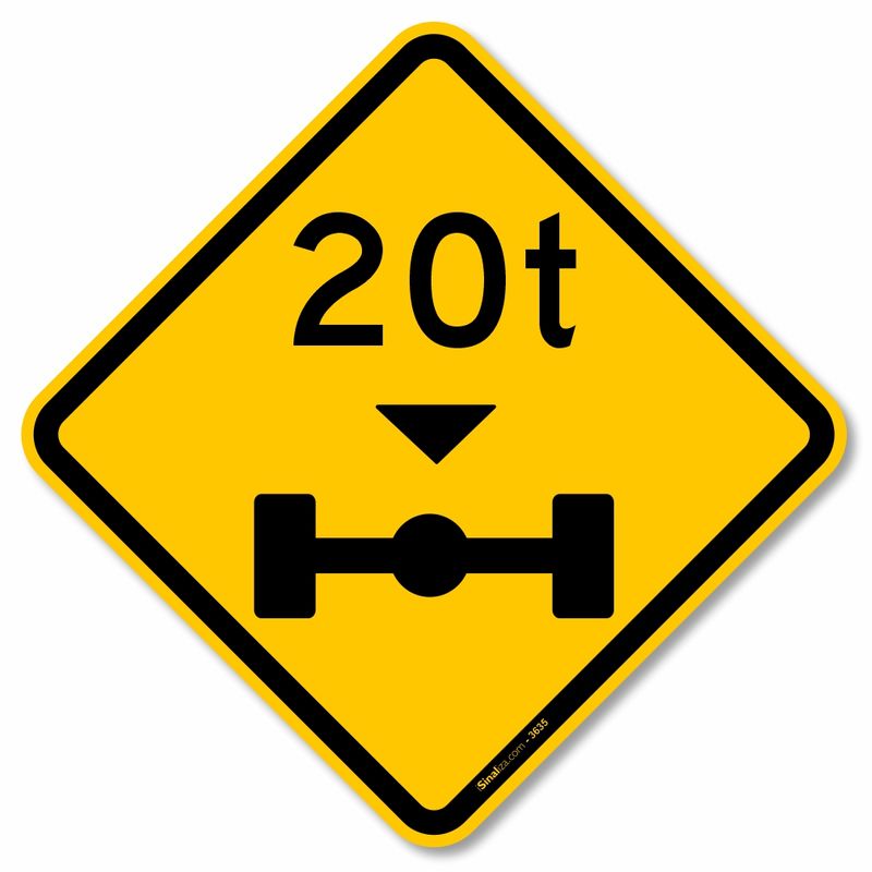 3635