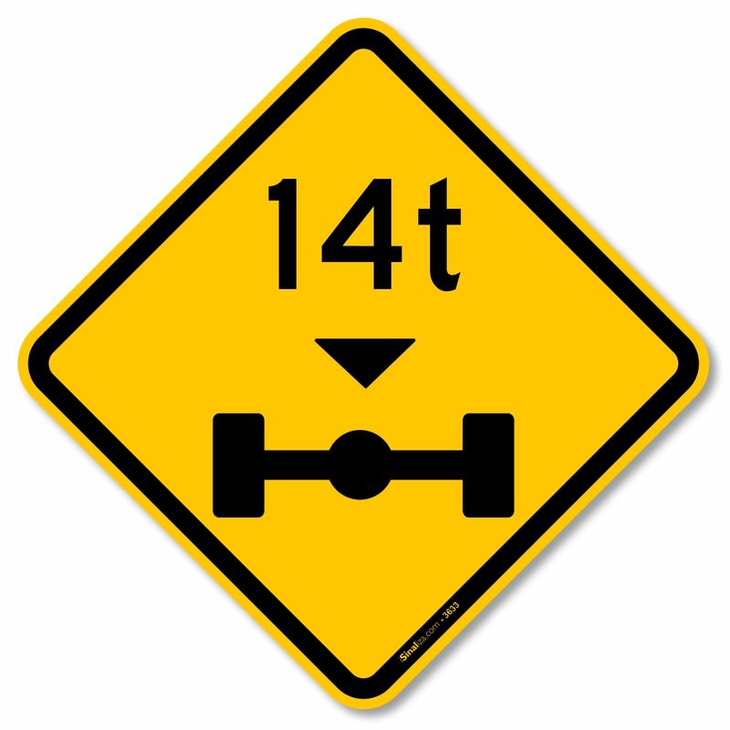 3633